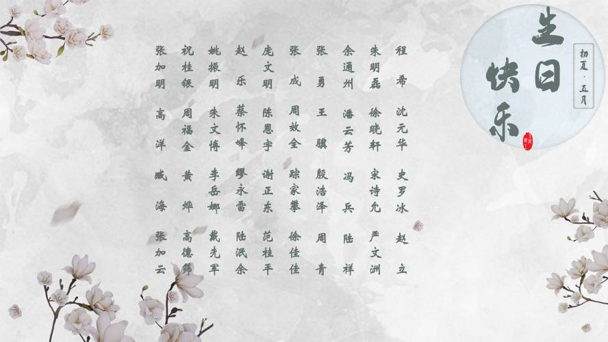 【生日祝福】恭祝5月生日的員工生日快樂！