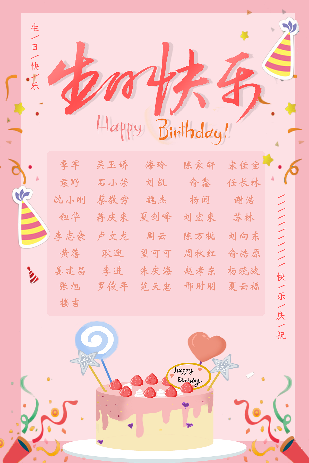 【生日祝?！抗ё?月生日的員工生日快樂！