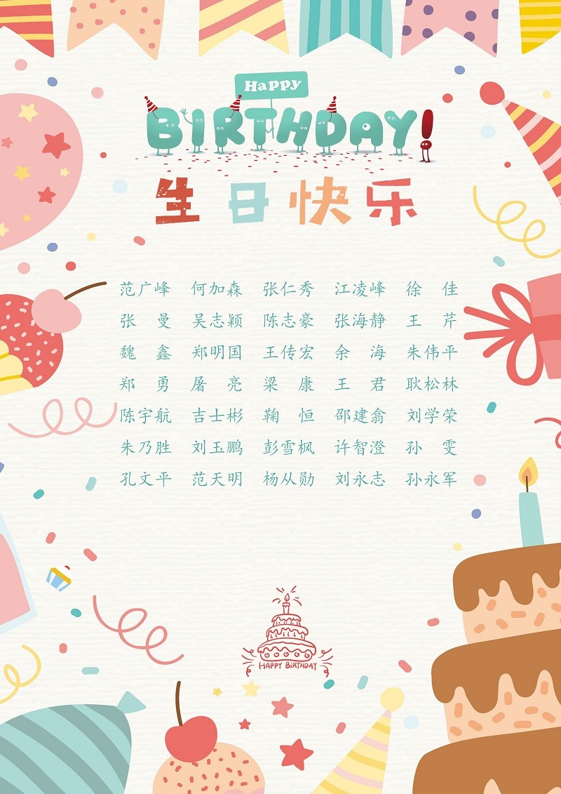 【生日祝?！抗ё?1月生日的員工生日快樂！