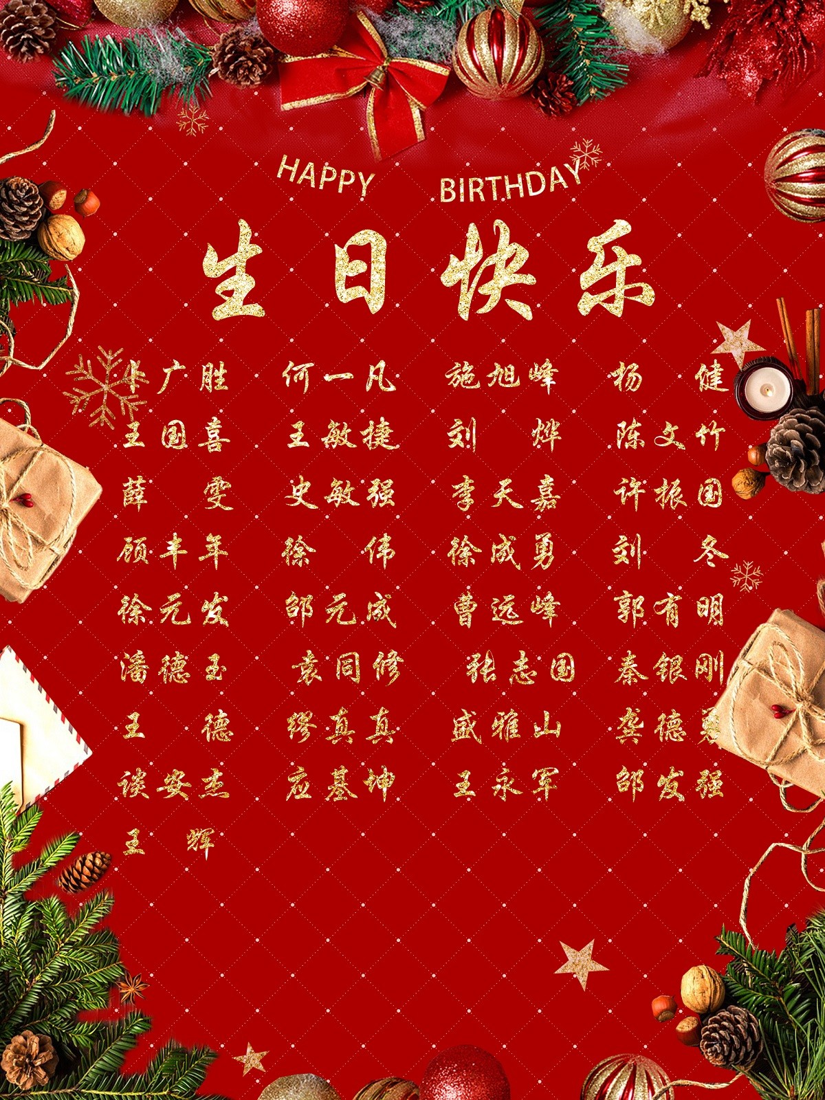 【生日祝?！抗ё?2月生日的員工生日快樂！