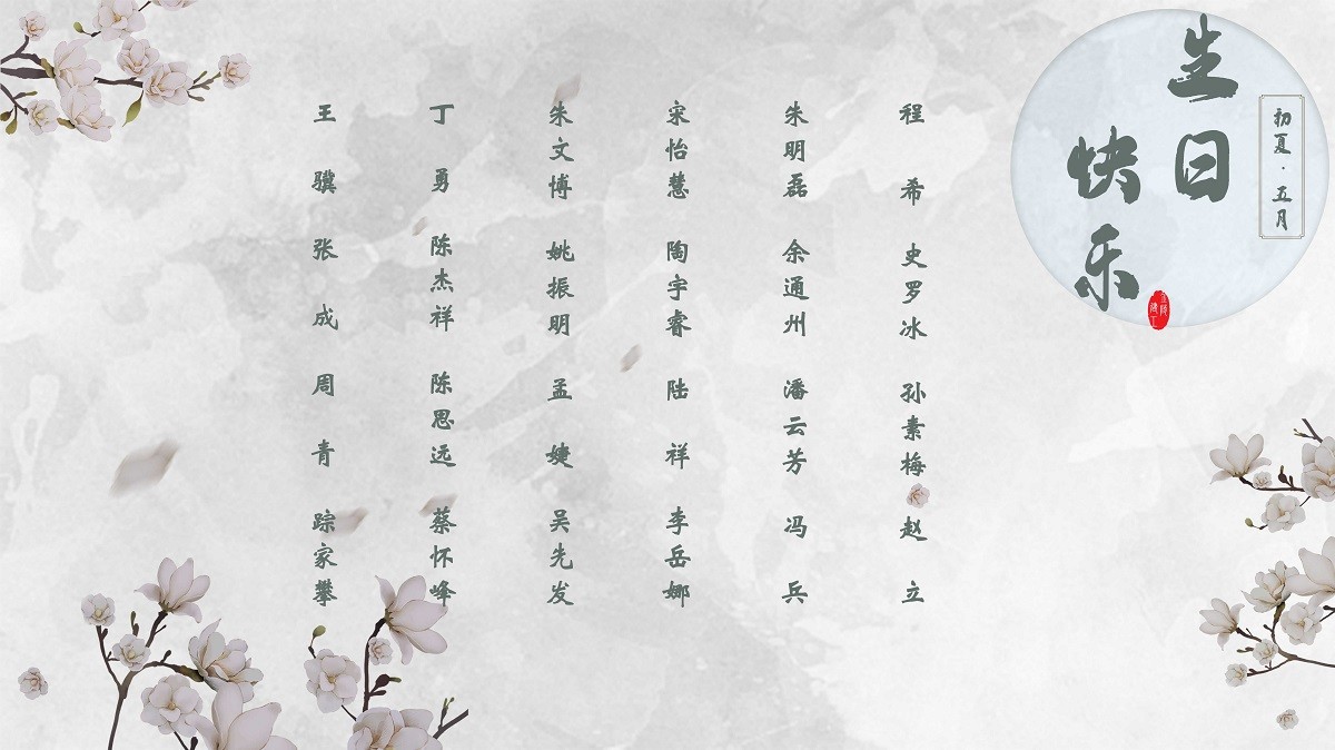 【生日祝?！抗ё?5月生日的員工生日快樂！