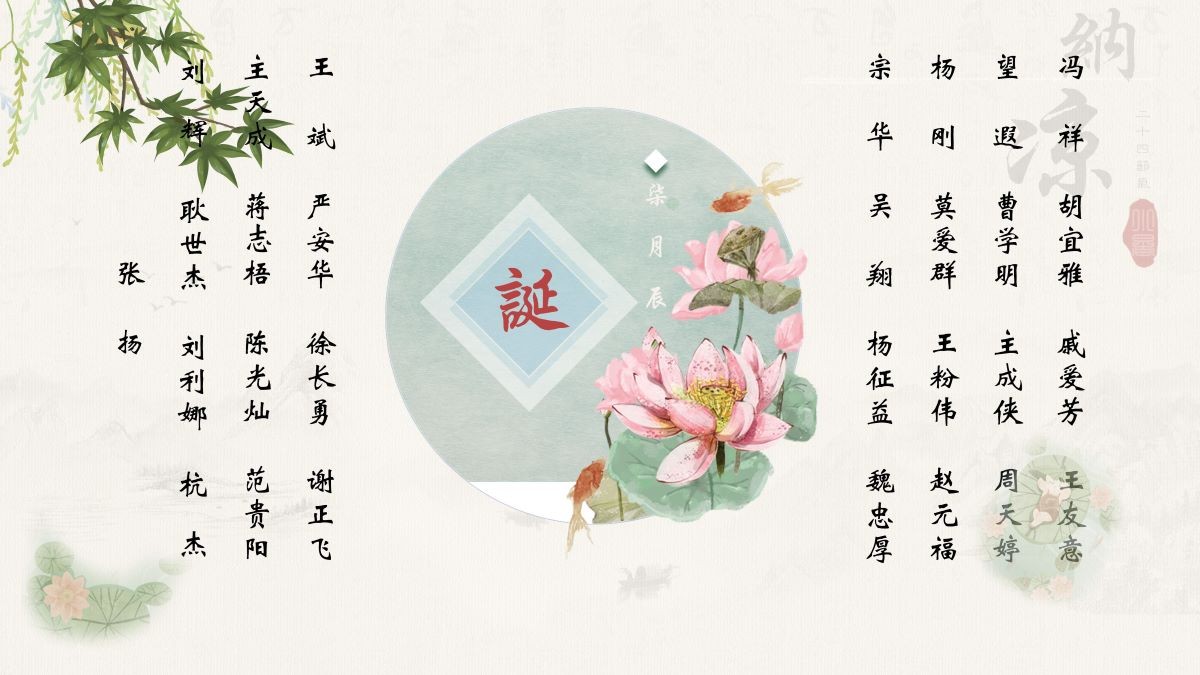 【生日祝?！抗ё?7月生日的員工生日快樂！